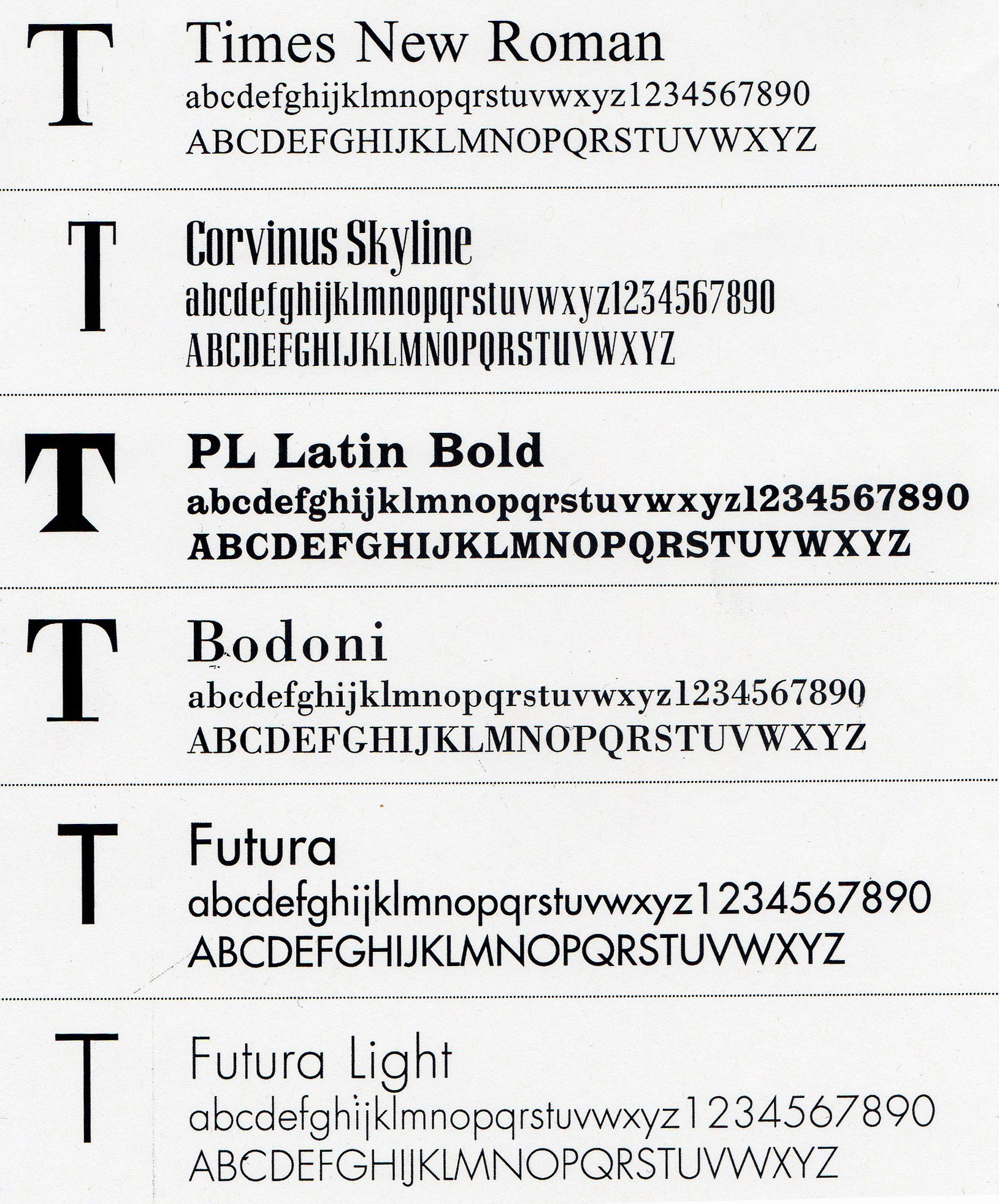 Sans-Serif, Serif and Swing. | Moretta...1629 x 1964